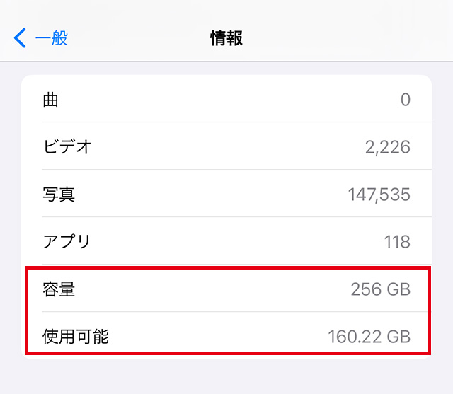 iPhoneの使用容量と空き容量